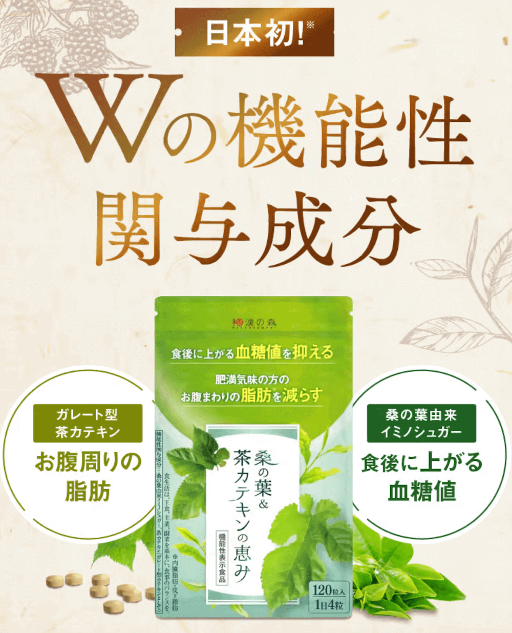 Wの機能性関与成分