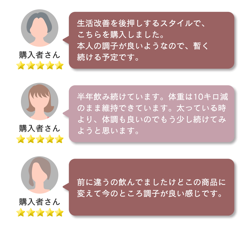 購入者の口コミ一覧